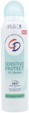 CD - Deodorant sensitive protect (150ml) CD - Deodorant sensitive protect (150ml)